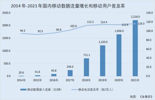 萬億賽道上的技術深耕 解碼元道通信的共贏生態與行業新征程